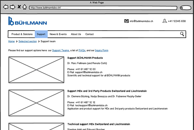 Bühlmann Labs